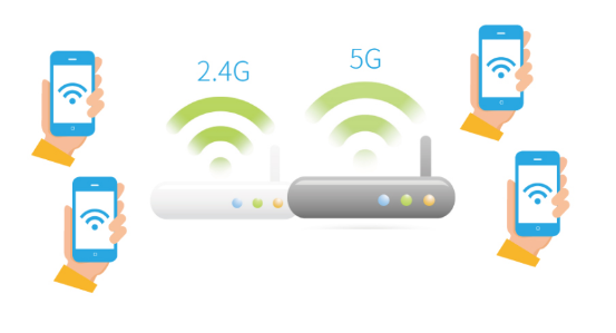 WIFI運營設備