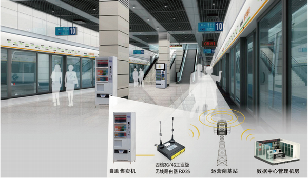 新零售自助售貨機(jī)