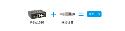 非網(wǎng)管型交換機(jī)