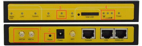 工業(yè)4G路由器