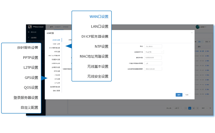 四信云平臺Web端功能